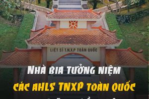 Nhà bia tưởng niệm các Anh hùng liệt sỹ TNXP toàn quốc tại Ngã ba Đồng Lộc