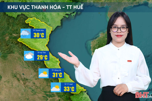 Thời tiết Hà Tĩnh hôm nay 8/5: Trời mát mẻ, nhiệt độ cao nhất 29°C