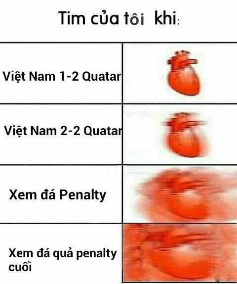 anh che u23 viet nam phu song the gioi sau khi thang u23 qatar