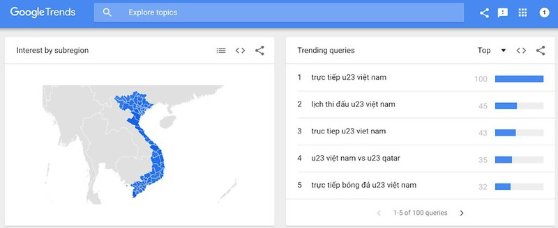 u23 viet nam tro thanh hien tuong tim kiem tren google