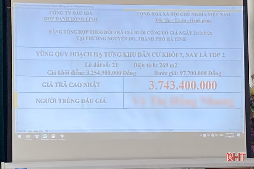 Thị trường bất động sản Hà Tĩnh “nóng cục bộ