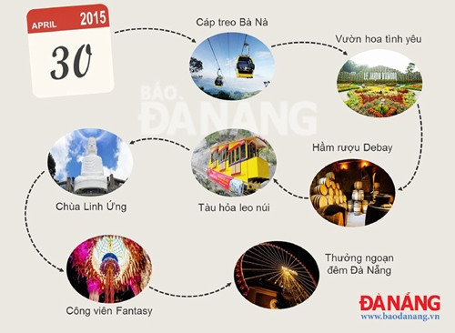 Mách bạn 3 ngày khám phá Đà Nẵng dịp nghỉ lễ 30/4 ảnh 4