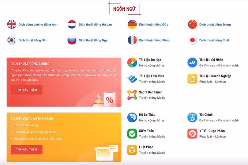 Top 20 Công ty dịch thuật2.jpg