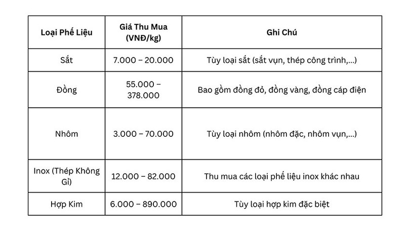 phe-lieu-son-bau-1.jpg