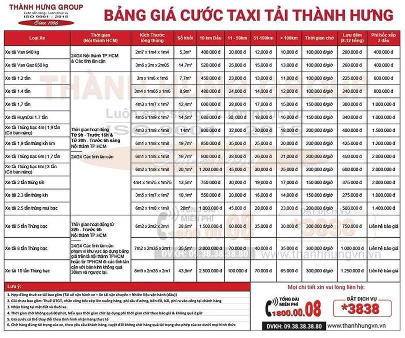 Chuyển nhà Thành Hưng 4.jpg