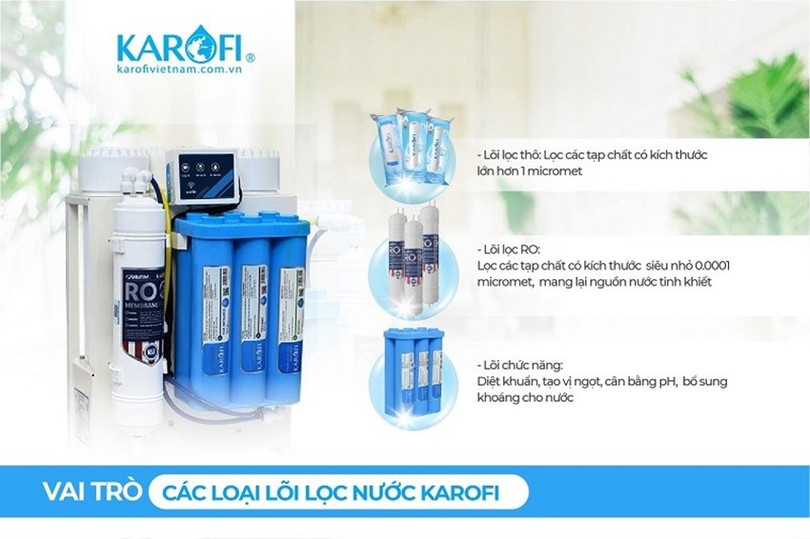 Hệ thống lõi lọc trong các dòng máy lọc nước hiện nay Tác hại 1.jpg