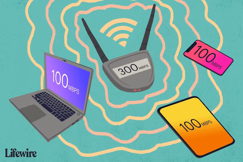 Mẹo giúp Wifi nhà bạn nhanh hơn