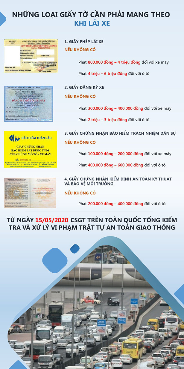 Lái xe cần mang những giấy tờ gì để không bị phạt?