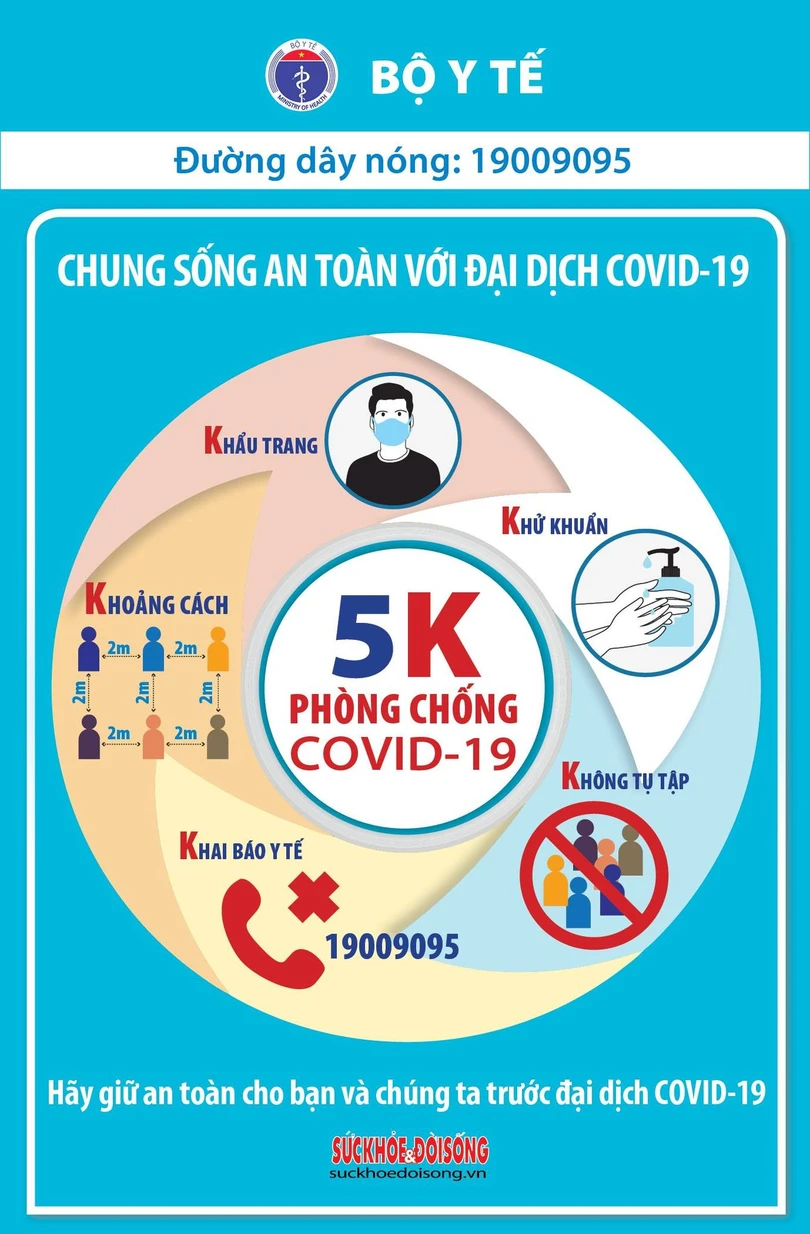 Chiều 5/5, thêm 26 ca mắc Covid-19, có 18 ca ghi nhận trong nước