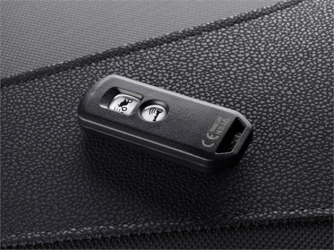 Chi tiết 3 màu, thông số, giá bán xe ga mới Honda Forza 250