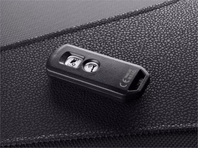 Chi tiết 3 màu, thông số, giá bán xe ga mới Honda Forza 250