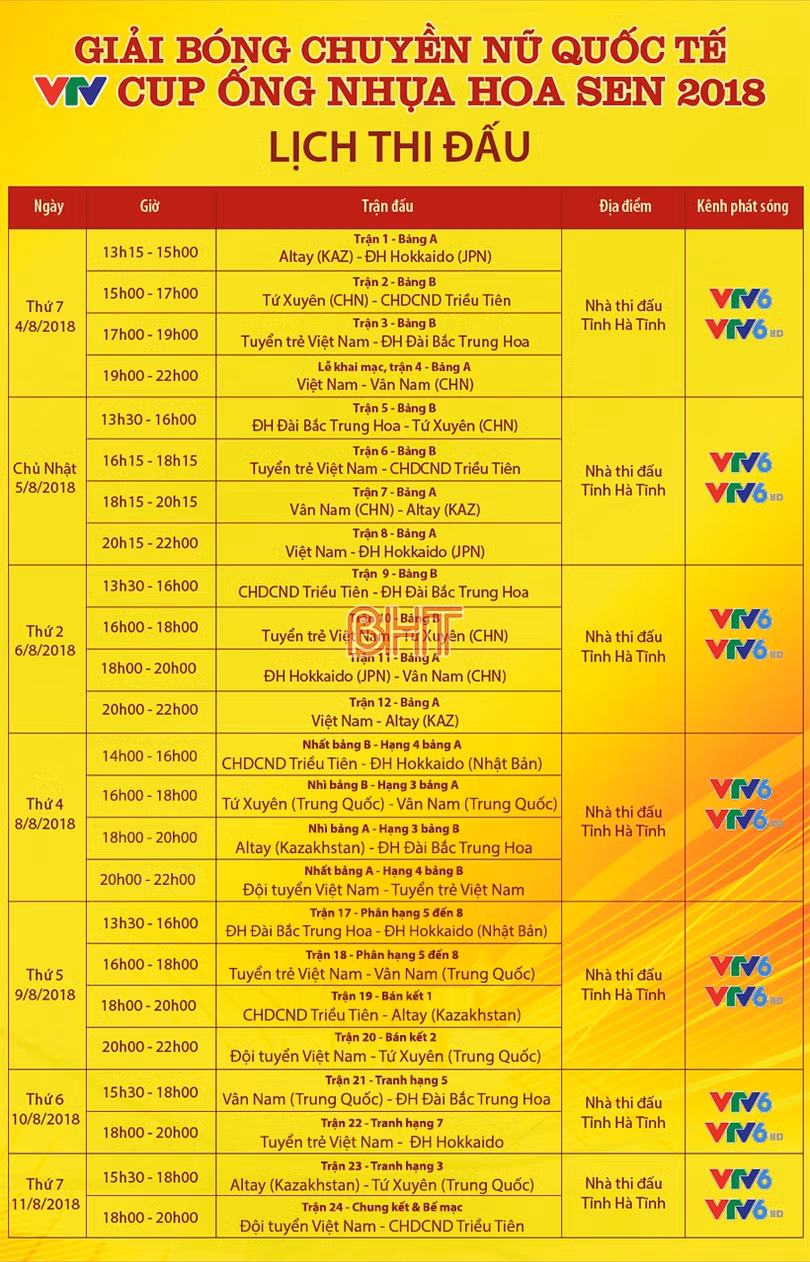 Lịch thi đấu và phát sóng Giải Bóng chuyền nữ quốc tế VTV Cup 2018