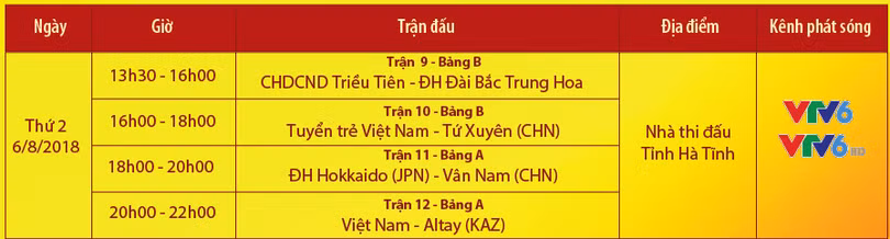 Loạt trận cuối vòng bảng VTV Cup: Đua vé vào tứ kết