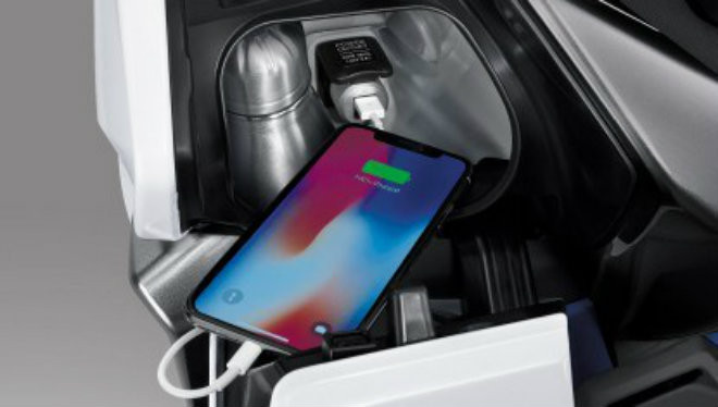 Chi tiết 3 màu, thông số, giá bán xe ga mới Honda Forza 250