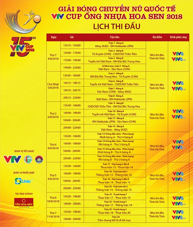 Điểm bán và giá vé xem VTV Cup 2018 tại TP Hà Tĩnh