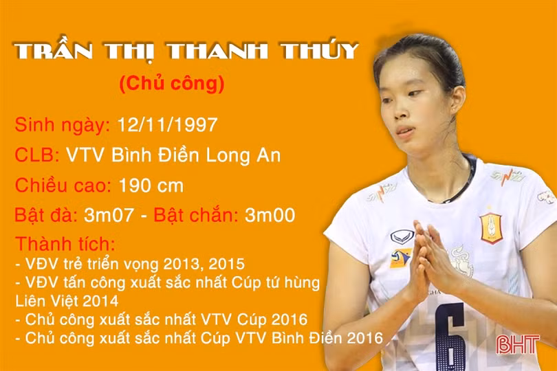 16 bóng hồng Việt Nam tại VTV Cup 2018