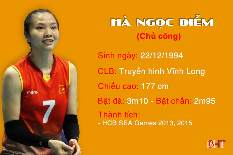 16 bóng hồng Việt Nam tại VTV Cup 2018