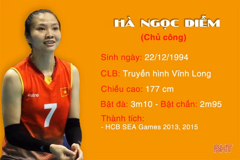 16 bóng hồng Việt Nam tại VTV Cup 2018