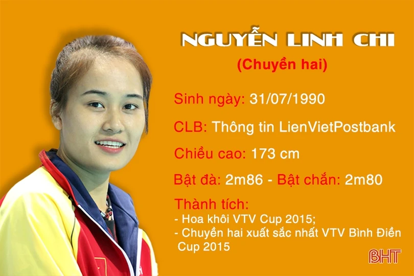 16 bóng hồng Việt Nam tại VTV Cup 2018