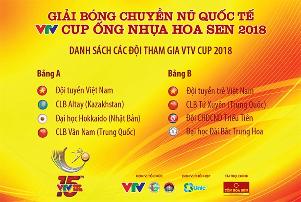 Điểm bán và giá vé xem VTV Cup 2018 tại TP Hà Tĩnh