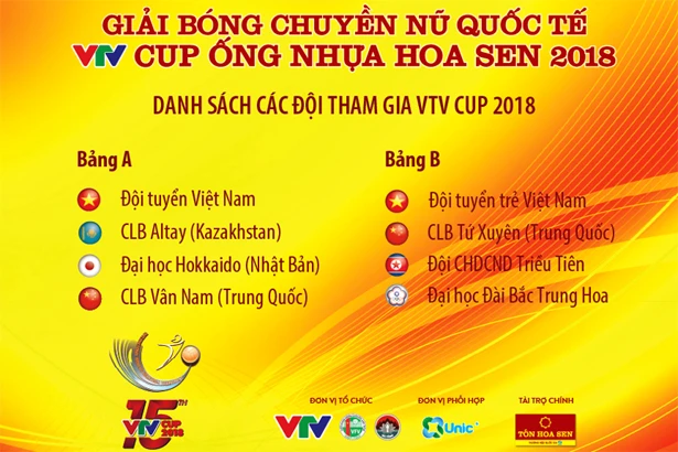 19h tối nay, khai mạc Giải Bóng chuyền nữ quốc tế VTV Cup 2018 tại Hà Tĩnh