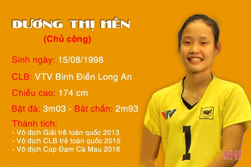 16 bóng hồng Việt Nam tại VTV Cup 2018