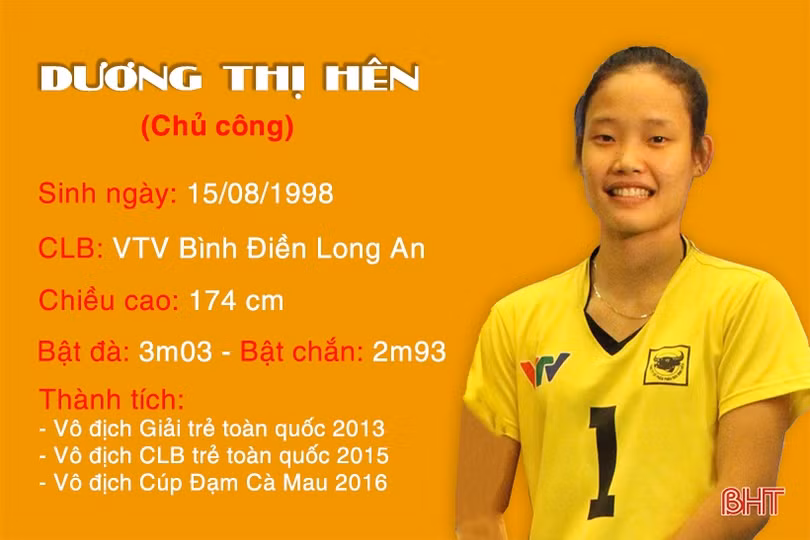 16 bóng hồng Việt Nam tại VTV Cup 2018