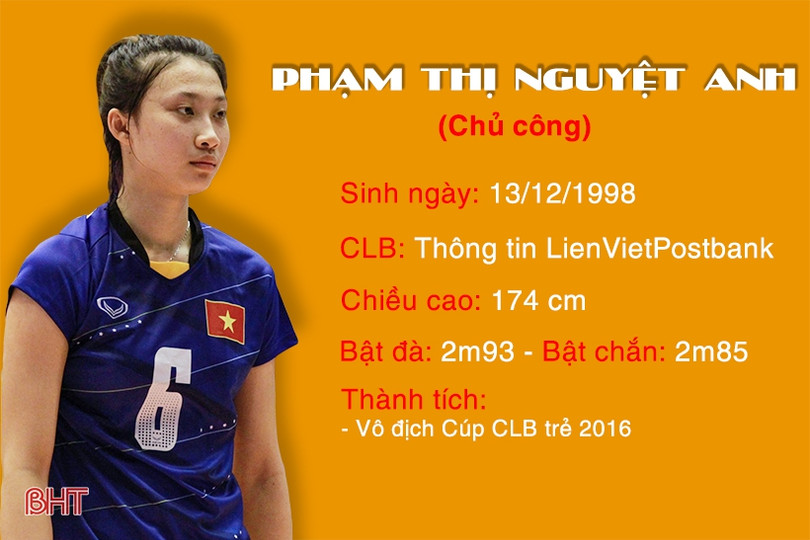 16 bóng hồng Việt Nam tại VTV Cup 2018