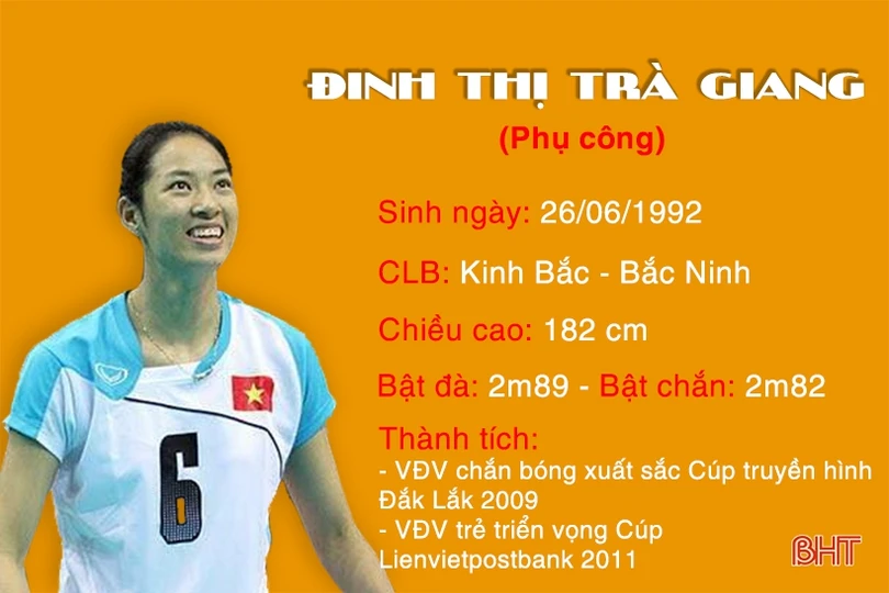 16 bóng hồng Việt Nam tại VTV Cup 2018
