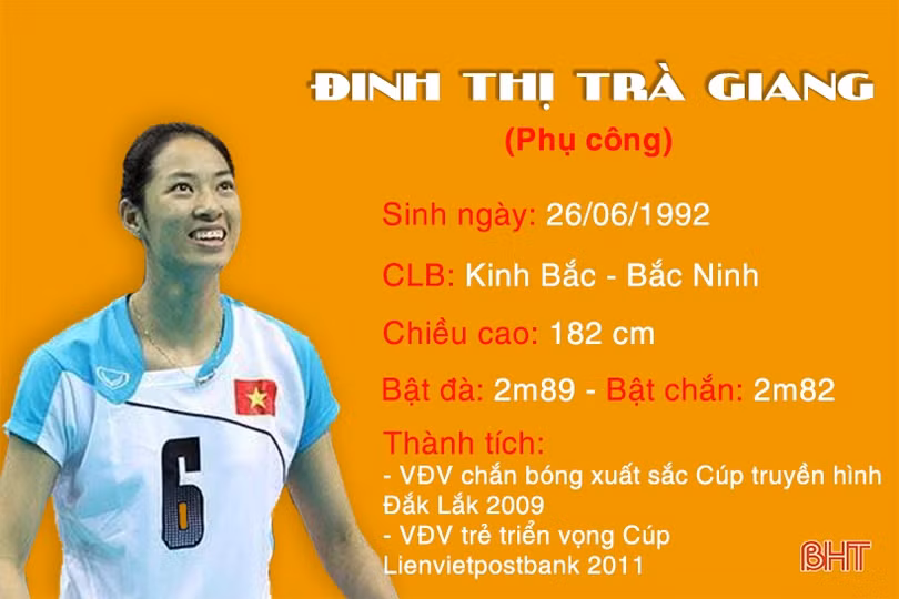 16 bóng hồng Việt Nam tại VTV Cup 2018