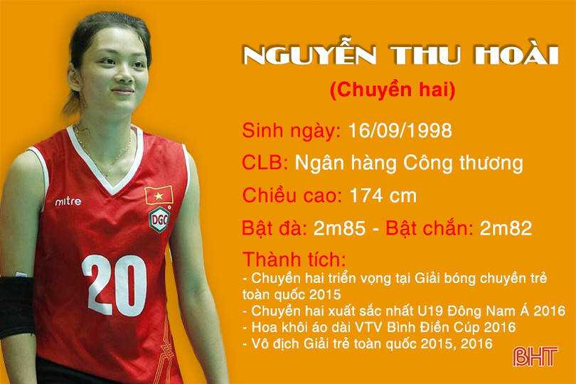 16 bóng hồng Việt Nam tại VTV Cup 2018