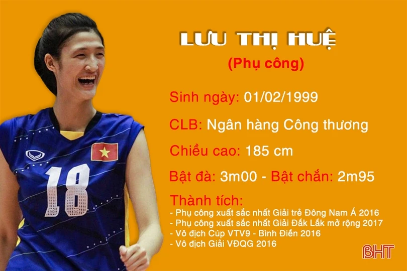 16 bóng hồng Việt Nam tại VTV Cup 2018
