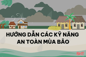 [Motion Graphics] Kỹ năng an toàn mùa bão