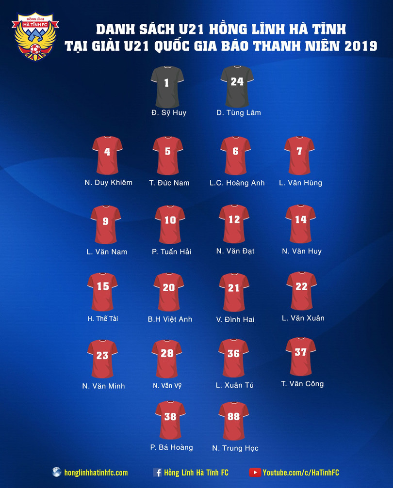 Hồng Lĩnh Hà Tĩnh quyết vô địch Giải U21 Báo Thanh Niên 2019