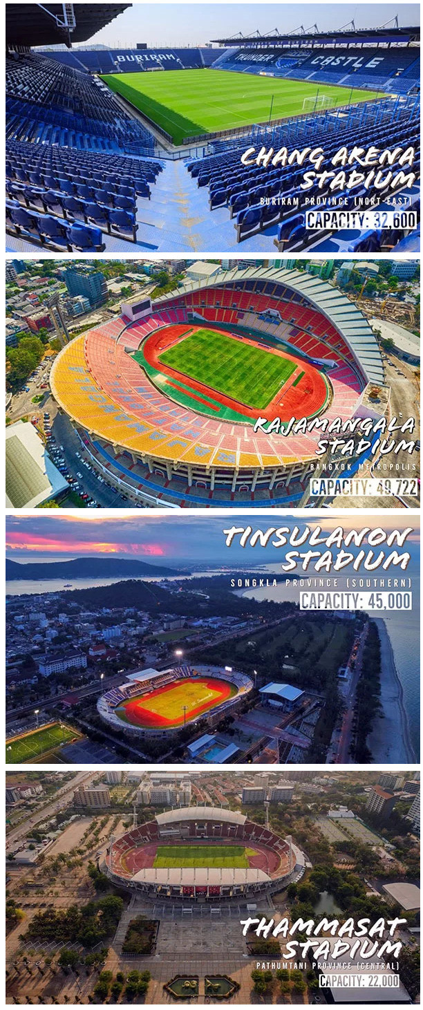 Bốc thăm VCK U23 châu Á: Việt Nam cùng bảng với Triều Tiên, Jordan, UAE