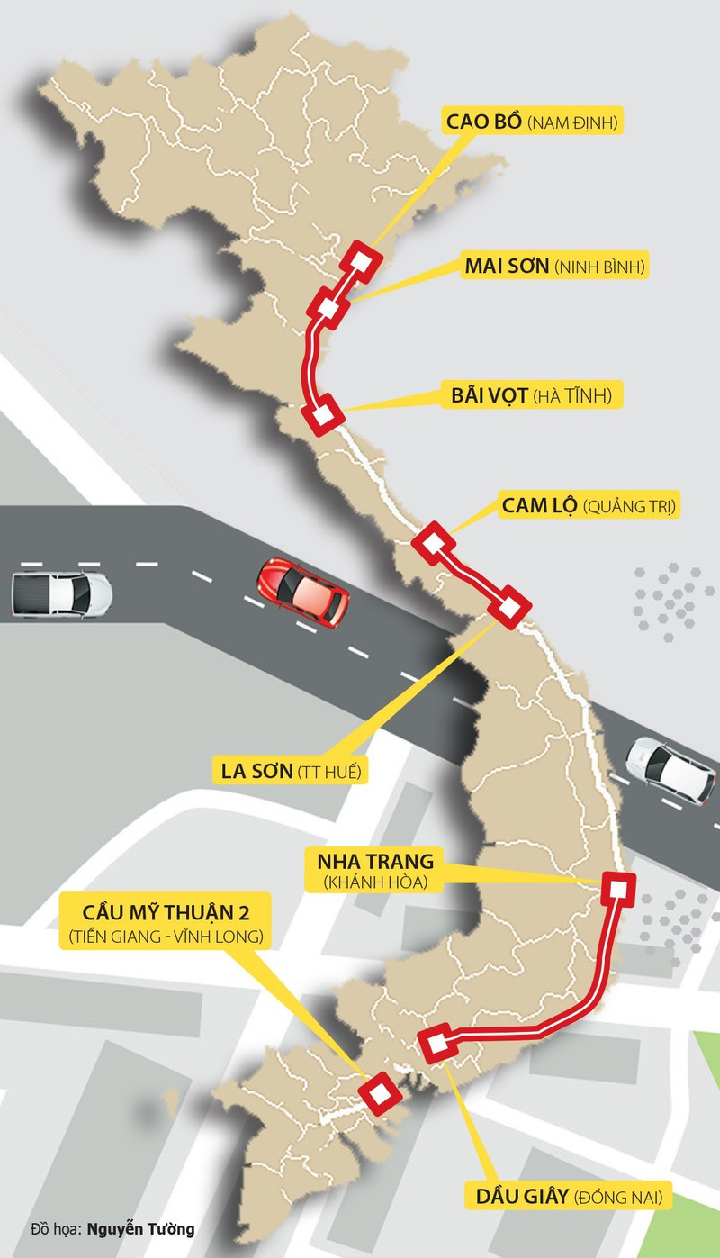 Cao tốc Bắc - Nam sẽ được triển khai thế nào sau hủy đấu thầu quốc tế?