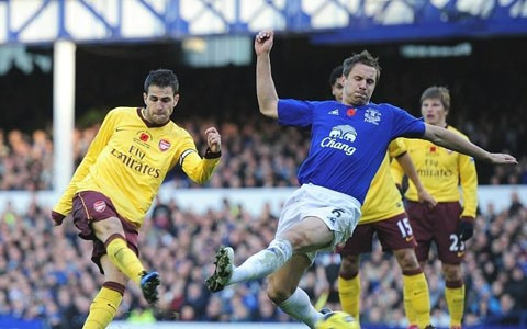 Nhưng Arsenal vẫn tạo được những cơ hội nguy hiểm. Nhưng Arsenal vẫn tạo được những cơ hội nguy hiểm.