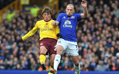 Everton đã nhập cuộc khá tốt ở trận này Everton đã nhập cuộc khá tốt ở trận này