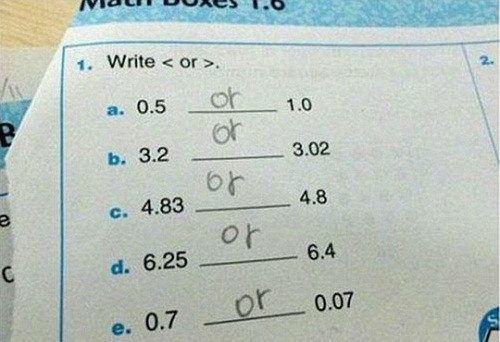 1 001 cach lam bai kiem tra kho do cua hoc tro