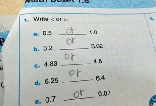 1 001 cach lam bai kiem tra kho do cua hoc tro