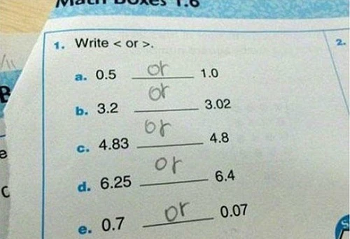 1 001 cach lam bai kiem tra kho do cua hoc tro