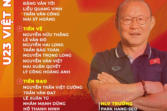 U23 Việt Nam hòa U23 Myanmar là “dắt tay nhau” dự VCK U23 châu Á 2022