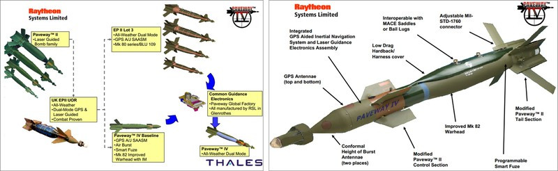bom paveway iv - thương vụ đang rúng động trung đông hình 1 Bom Paveway IV - thương vụ đang rúng động Trung Đông