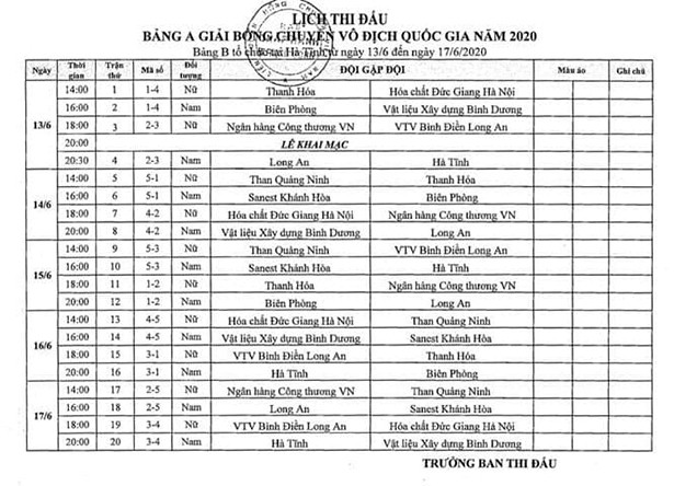 Giải Bóng chuyền vô địch quốc gia: Hà Tĩnh ra quân gặp Long An