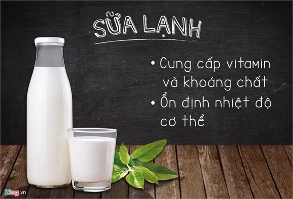 Các loại nước nên uống vào mùa hè ảnh 5