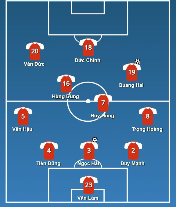 Việt Nam vs Jordan: Không có đỉnh núi nào không thể chinh phục hình ảnh 3 Việt Nam vs Jordan: Không có đỉnh núi nào không thể chinh phục!