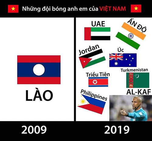 Ảnh chế ĐT Việt Nam vào vòng 1/8 Asian Cup