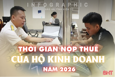 [Infographic] Thời gian nộp thuế của hộ kinh doanh năm 2026 