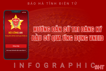 [Infographic] Hướng dẫn cử tri đăng ký bầu cử qua ứng dụng VNeID 