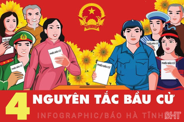 [Infographic] 4 nguyên tắc trong bầu cử ĐBQH và đại biểu HĐND